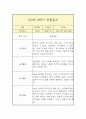 만2세 1년 일상,놀이 관찰일지 (평가인증A 관찰일지 / 1학기 2학기 총평 포함) 17페이지