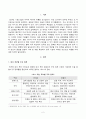 [국제경영학][방송통신대학교] 2024년 11월 미국 대통령 선거에서 미국 민주당 후보가 당선된 경우에 있어, 한국 기업의 글로벌 경영의 기회 요인과 위협 요인을 설명하시오. 미국 공화당 후보가 당선된 경우에 있어, 2페이지