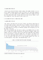 [국제경영학][방송통신대학교] 2024년 11월 미국 대통령 선거에서 미국 민주당 후보가 당선된 경우에 있어, 한국 기업의 글로벌 경영의 기회 요인과 위협 요인을 설명하시오. 미국 공화당 후보가 당선된 경우에 있어, 4페이지