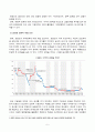 [국제경영학][방송통신대학교] 2024년 11월 미국 대통령 선거에서 미국 민주당 후보가 당선된 경우에 있어, 한국 기업의 글로벌 경영의 기회 요인과 위협 요인을 설명하시오. 미국 공화당 후보가 당선된 경우에 있어, 5페이지