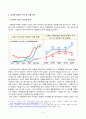 [국제경영학][방송통신대학교 기말시험] 2024년 11월 미국 대통령 선거에서 미국 민주당 후보와 미국 공화당 후복 당선시 한국 기업의 글로벌 경영의 기회 요인과 위협 요인을 설명하시오 4페이지