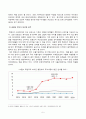 [국제경영학][방송통신대학교 기말시험] 2024년 11월 미국 대통령 선거에서 미국 민주당 후보와 미국 공화당 후복 당선시 한국 기업의 글로벌 경영의 기회 요인과 위협 요인을 설명하시오 5페이지
