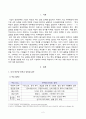 [국제경영학][방송통신대학교][기말시험온라인과제물] 미국 대통령 선거 결과별 한국 기업의 글로벌 경영의 기회 요인과 위협 요인 2페이지