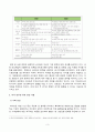 2024년 11월 미국 대통령 선거에서, 미국 민주당 후보가 당선된 경우에 있어 한국 기업의 글로벌 경영의 기회 요인과 위협 요인을 설명하시오. 미국 공화당 후보가 당선된 경우 3페이지