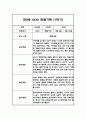 만0세 1년 관찰일지 - 평가인증A,1학기 2학기 총평첨부 1페이지