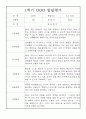 [만5세 유아 발달평가] 만5세 1년 발달평가 13명 26Page (평가제 발달평가) 3페이지
