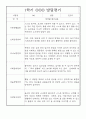 [만5세 유아 발달평가] 만5세 1년 발달평가 13명 26Page (평가제 발달평가) 4페이지