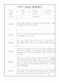 [만5세 유아 발달평가] 만5세 1년 발달평가 13명 26Page (평가제 발달평가) 10페이지