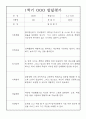 [만5세 유아 발달평가] 만5세 1년 발달평가 13명 26Page (평가제 발달평가) 12페이지