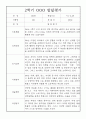 [만5세 유아 발달평가] 만5세 1년 발달평가 13명 26Page (평가제 발달평가) 15페이지