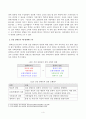 [사회문제론] 방송통신대학교 기말시험 건강 불평등 문제에 관해 설명하고 건강 불평등의 원인과 관련한 다양한 설명들을 정리한 다음, 이러한 설명 중 가장 설득력이 높은 것 하나를 4페이지