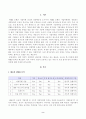 [경영전략론] 글로벌 자동차 산업 내에 경쟁하고 있는 3개의 경쟁기업을 선택하여(한국 기업 포함가능) VRIO 분석을 행하시오. VRIO 분석표를 사용하되 각 기업마다 적어도 5개의 강점에 대해 분석하고 교재에 등장하는 모방불가능성 2페이지