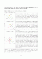 [기초거시경제론] 투자지출이 기존의 10조원에서 0원으로 10조원만큼 감소하는 경우, 표가 어떻게 변하는지 새로운 표를 작성하여 나타내시오. 이 때 균형 GDP와 승수는 얼마인가 2페이지