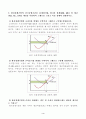 [농업경영학]다음은 농업분야의 변화가 많은 대표적인 외부적인 환경 요인이다. 이 중에서 1가지 주제를 선택하여 현황, 문제점을 작성하고, 하나의 농축산물 품목을 선정하여 농가 경영개선방안 4페이지