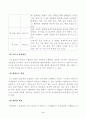 [반려동물학] 반려견의 예방접종은 출생 후 6-8주령부터 기초 접종을 시작한다. 기초 접종을 출생 후 바로 하지 않는 이유를 항체와 연계하여 설명하고 반려견의 백신 종류와 예방 병원체 종류를 설명하시오. 3페이지