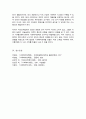 (A+사회복지정책론)자선조직협회와 인보관을 비교하고, 두 기관이 사회복지정책에 미친 영향을 작성하세요 6페이지
