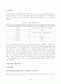 [상법심화] 대법원 2015. 10. 15. 선고 2014다204178 판결]을 목차에 따라 서술하여 제출하시오. 2페이지