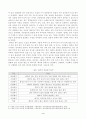 [식물분류학] 식물분류 형질의 종류와 설명을 기술하고 각 분류형질의 장단점을 비교하여 기술하시오. 쌍자엽식물 1종, 단자엽식물 1종을 선정하여 각 식물의 영양 4페이지