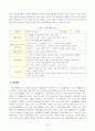[영유아교수방법론] 2019개정 누리과정을 고려하여 집단 유형에 따른 교수학습방법을 설명하시오. 교사의 상황별 상호작용 표현의 원리를 설명하고 예시를 10개 제시하시오 4페이지