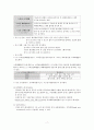 임상통합실습 COPD 케이스 간호과정2 중재40 9페이지