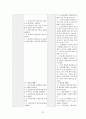임상통합실습 COPD 케이스 간호과정2 중재40 34페이지