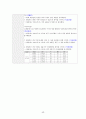 임상통합실습 COPD 케이스 간호과정2 중재40 42페이지