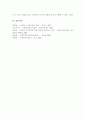 브릴1985이 제시한 인간의 욕구이론 즉 4가지 유형의 안정의 욕구와 성장의 욕구에 현재 자신의 삶의 욕구가 어떤 부분에서 어떻게 충족이 되어있는지와 부족한 욕구는 무엇이며 어떻게 보완할 수 있는지 6페이지