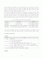 [가족교육론] 자신이 생각하는 가족의 개념과 그렇게 생각하는 이유를 기술하고, 자신 외의 한 사람을 면담하여 그가 생각하는 가족의 개념과 그렇게 생각하는 이유를 기술하시오. 4페이지