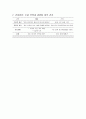 노인간호학 욕창 (Pressure Ulcer) 간호진단 , 사정, 중재 7개 3페이지