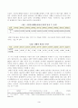 [사회문제론][방송통신대학교] 다음의 추천도서 중 하나를 선택하여 독후감을 작성하시오(빈곤 과정, 빈곤의 배치와 취약한 삶들의 인류학) 3페이지
