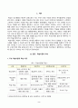 [성인학습및상담론] 행동주의 학습이론, 인본주의 학습이론, 사회학습이론, 구성주의 학습이론을 비교설명하고, 각 이론이 성인학습에 공헌 또는 시사하는 바를 논하시오. 2페이지