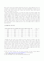 [언어와생활] 교재 3장에서 설명한 사회적 환경과 언어 변이를 A4 2매 내외로 요약하시오. 참고문헌을 참고하여, 사회적 환경(나이, 성, 계층 등)에 따른 언어 변이를 확인할 수 있는 자료를 찾아 정리하고, 그 자료에 대해 설명하시오 5페이지