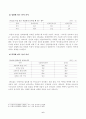 [언어와생활] 교재 3장에서 설명한 사회적 환경과 언어 변이를 A4 2매 내외로 요약하시오. 참고문헌을 참고하여, 사회적 환경(나이, 성, 계층 등)에 따른 언어 변이를 확인할 수 있는 자료를 찾아 정리하고, 그 자료에 대해 설명하시오 6페이지