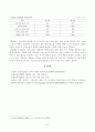 [언어와생활] 교재 3장에서 설명한 사회적 환경과 언어 변이를 A4 2매 내외로 요약하시오. 참고문헌을 참고하여, 사회적 환경(나이, 성, 계층 등)에 따른 언어 변이를 확인할 수 있는 자료를 찾아 정리하고, 그 자료에 대해 설명하시오 7페이지