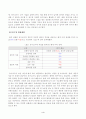 [유아교육론] 다음은 유아교사의 역할과 자질에 대한 내용입니다. 아래 문제를 잘 읽고 답안을 작성하시오. 유아교사의 역할 중 본인이 가장 중요하다고 생각하는 역할을 1가지 선택하고 그 이유를 논리적으로 기술하시오 4페이지