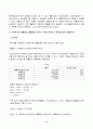 [관리회계] 관리회계란 무엇이며 기업의 경영활동에서 어떻게 활용되는지 간략히 설명하시오. 제조원가의 구성요서를 열거하고 설명하시오. 손익분기점 매출량과 매출액을 구하는 공식을 정리하고 예시를 들어 설명하시오. 4페이지