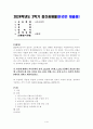 [교육사회학] 2025학년도부터 일반계 고등학교로 일괄 전환될 예정이었던 자율형사립고 외국어고 국제고의 존치가 확정되었습니다. 이 일을 놓고 한 신문은 자사고 외고 국제고 존치 확정 1페이지
