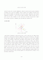 [기초거시경제론] 다른 조건이 불변인 상황에서 정부의 대규모 감세정책에 따라 가계소비를 증가시키는 충격이 발생한 경우, 경제의 단기 균형과 장기 균형이 각각 어떻게 변화하는지를 총수요 총공급 모형 3페이지