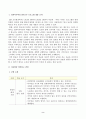 [사회복지와문화다양성] 결혼이주여성 관련 TV 프로그램 내용을 요약 정리하고, 시청한 프로그램이 문화다양성의 차별적 배제 모델, 동화주의 모델, 다문화주의 모델 중 어떤 모델에 기반하여 제작되었는지 설명하고, 자신이 지지하는 모델은 2페이지