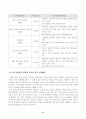 [유아수학교육] 영유아수학교육의 중요성을 논리적 근거를 바탕으로 기술하되, 본인의 의견을 포함하여 서술하시오. 몬테소리 수학교육 관련 교구의 유형, 특징, 의의, 비판점을 기술하시오 8페이지