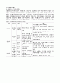 스웨덴 육아지원정책 총정리 9페이지