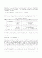 [청소년교육현장의이해] 청소년활동진흥법상 청소년문화의집의 주요 기능과 특징에 대해 논하시오. 청소년문화의집에 종사하는 청소년지도자로서 갖추어야 할 자질과 특성에 대해 논하시오 3페이지