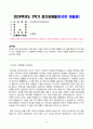 [현대중국연극영화감상] 강의와 교재 제10강에서 다룬 영화 5일의 마중의 작품 전체를 보고, 등장인물 중 가장 공감이 가는 인물을 골라 그 인물에게 편지를 쓰시오. 편지에는 다음의 내용을 포함하시오 1페이지