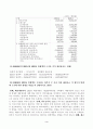 [회계학특강] 발생액의 개념 및 발생액의 주요 구성요소를 설명하시오.빅배스(big bath, 비용을 증가시키는 이익조정)의 실제 기업 사례를 찾아 소개하고, 기업이 빅배스를 수행하는 이유에 대해 설명하시오. 3페이지