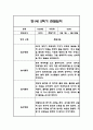 만1세 2학기 일상놀이 관찰일지 24명 48Page 37페이지