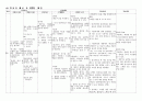 A+ 자간전증 모성케이스(간호진단 2개) 19페이지