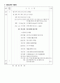 A+ 아동간호케이스(간호진단 2개) 18페이지