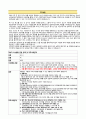A+ 정신 케이스 사례 8개 15페이지