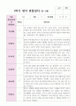 만2세 1학기 2학기 10명 관찰일지 6페이지