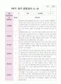 만2세 1학기 2학기 10명 관찰일지 9페이지